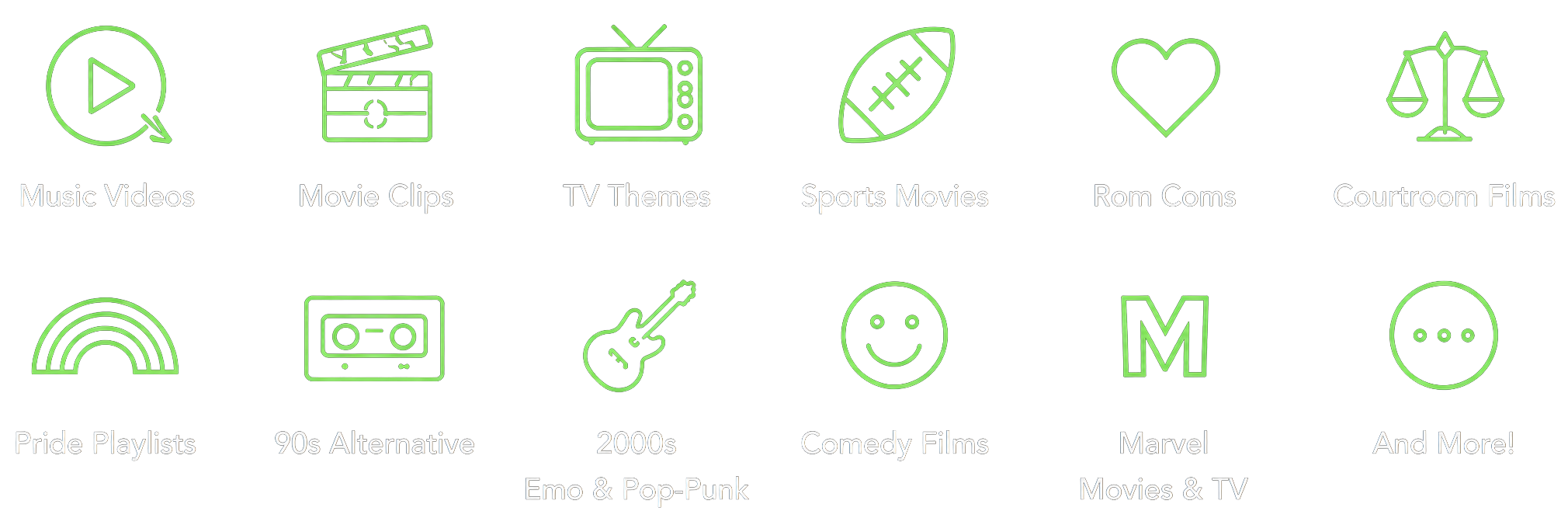 Video Music Bingo Rounds Listed